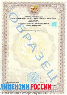 Образец сертификата соответствия (приложение) Заполярный Сертификат ISO 22000